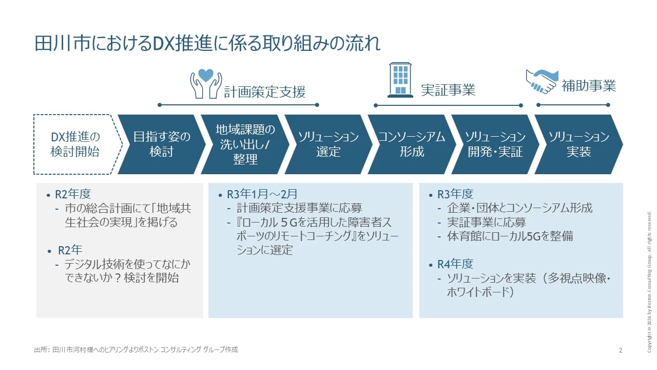 【▲画像を拡大する】