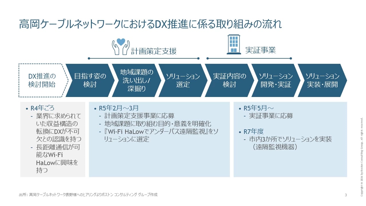 【▲画像を拡大する】